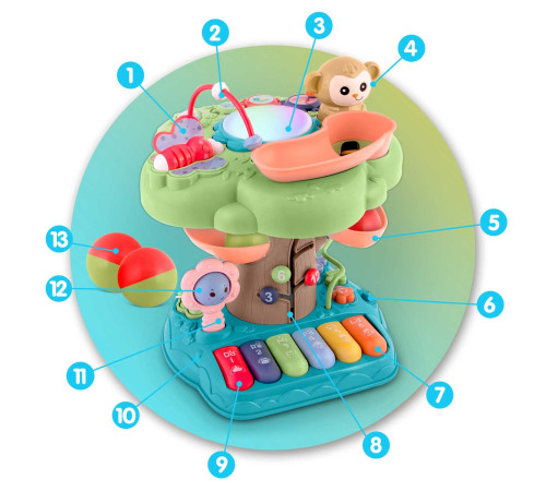 Іграшка інтерактивна Дерево Ricokids Іграшка інтерактивна Дерево Ricokids