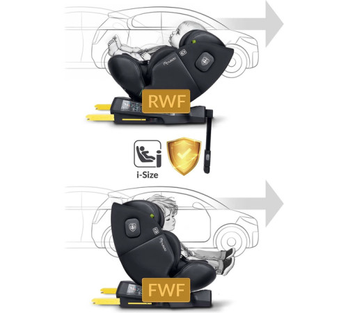 Автокрісло Nukido Aero Line ISOFIX 0-36 кг, чорне