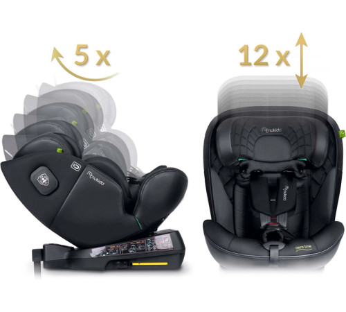 Автокрісло Nukido Aero Line ISOFIX 0-36 кг, чорне