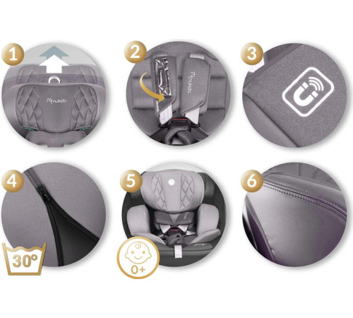 Автокрісло Nukido Prestige Line ISOFIX 0-36 кг, сіре