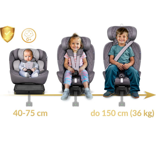 Автокрісло Nukido Prestige Line ISOFIX 0-36 кг, сіре