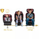 Автокрісло Nukido Prestige Line ISOFIX 0-36 кг, чорно-рожеве