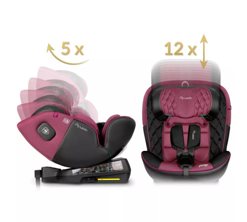 Автокрісло Nukido Prestige Line ISOFIX 0-36 кг, чорно-рожеве