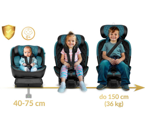 Автокрісло Nukido Prestige Line ISOFIX 0-36 кг, чорно-синє