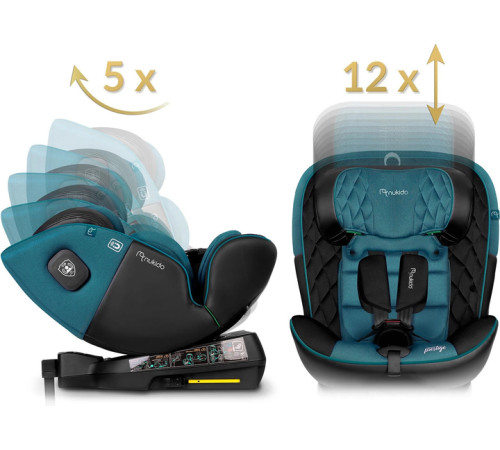 Автокрісло Nukido Prestige Line ISOFIX 0-36 кг, чорно-синє