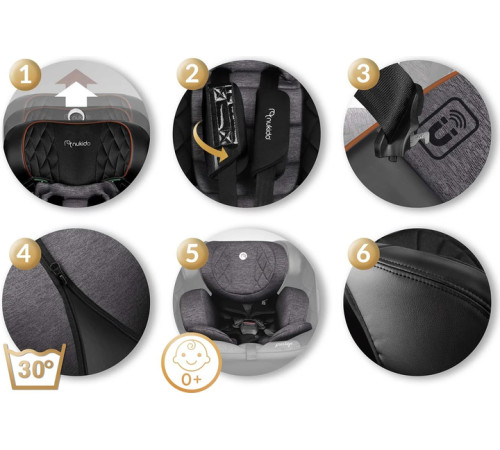 Автокрісло Nukido Prestige Line ISOFIX 0-36 кг, чорно-сіре