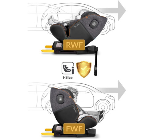 Автокрісло Nukido Prestige Line ISOFIX 0-36 кг, чорно-сіре