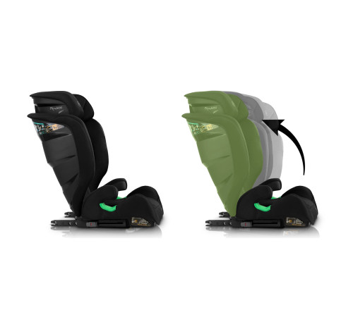 Автокрісло Nukido Louis Soft чорне 15-36 кг ISOFIX Автокрісло Nukido Louis Soft чорне 15-36 кг ISOFIX