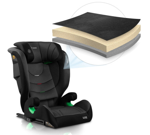 Автокрісло Nukido Louis чорно-сіре 15-36 кг ISOFIX Автокрісло Nukido Louis чорно-сіре 15-36 кг ISOFIX
