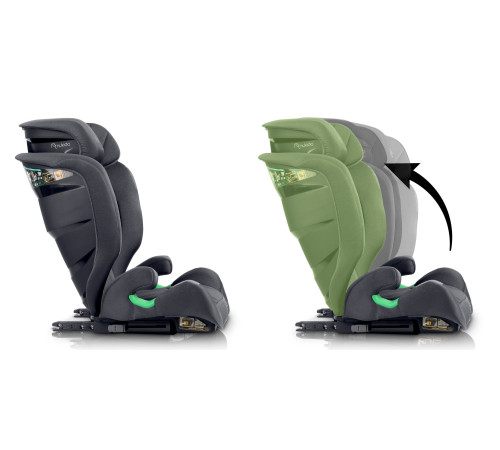 Автокрісло Nukido Louis Soft ISOFIX 15-36 кг, сіре
