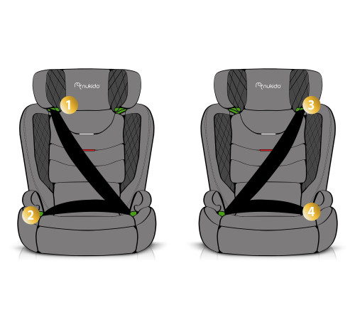Автокрісло Nukido Louis Soft ISOFIX 15-36 кг, сіре