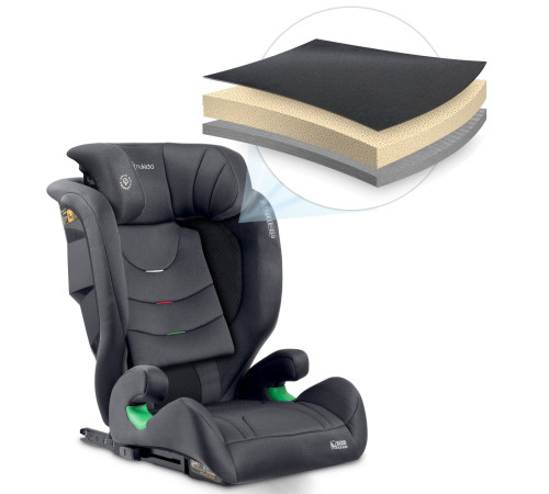 Автокрісло Nukido Louis Soft ISOFIX 15-36 кг, сіре