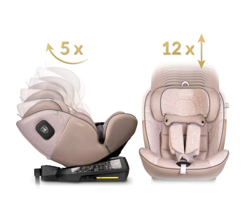 Автокрісло Nukido Aero Line ISOFIX 0-36 кг, бежеве