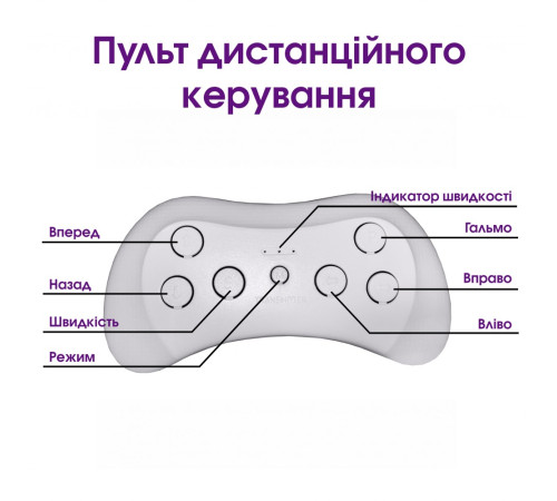 Дитяча акумуляторна машинка Spoko SP-V80 Хакі Дитяча акумуляторна машинка Spoko SP-V80 Хакі