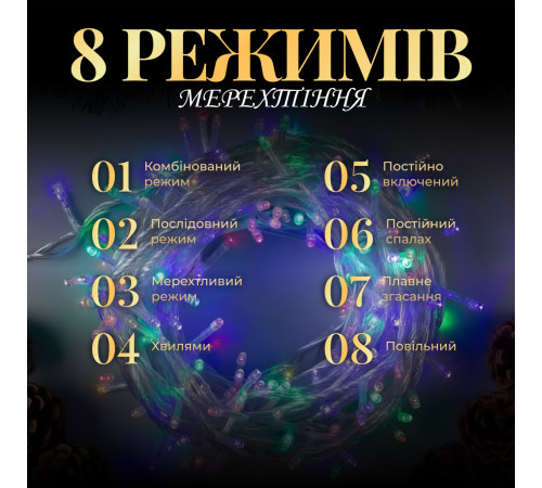 Гірлянда Нитка 500 LED, 22 м, прозорий кабель, мультиколор Гірлянда Нитка 500 LED, 22 м, прозорий кабель, мультиколор