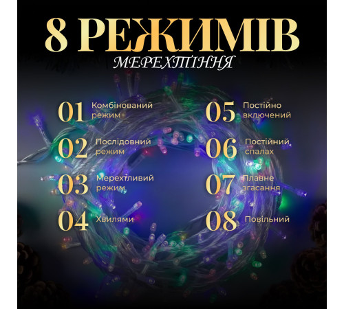 Гірлянда-нитка 190 LED, 18 м, від мережі, прозорий кабель, мультиколор