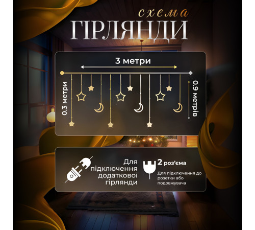 Гірлянда-штора Місяць та зірки, 3*0,9 м, 12 фігур, білий Гірлянда-штора Місяць та зірки, 3*0,9 м, 12 фігур, білий