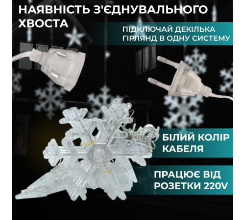 Гірлянда-штора Зірки та сніжинки, 3*1 м, 12 фігур, білий Гірлянда-штора Зірки та сніжинки, 3*1 м, 12 фігур, білий