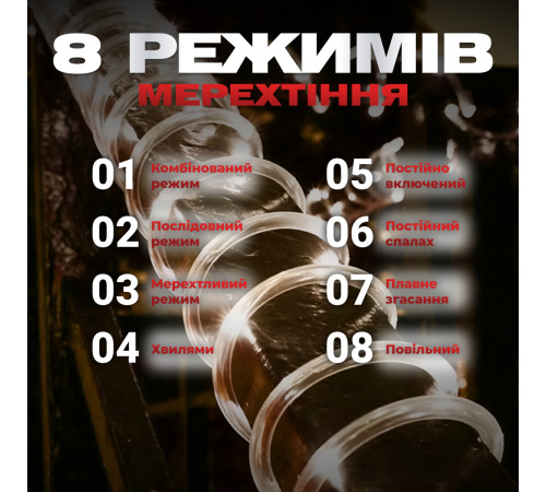 Гірлянда вулична Дюралайт 480 LED, 16 м, морозостійка, жовтий Гірлянда вулична Дюралайт 480 LED, 16 м, морозостійка, жовтий