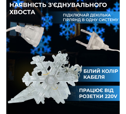 Гірлянда-штора Зірки та сніжинки, 3*1 м, 12 фігур, синій Гірлянда-штора Зірки та сніжинки, 3*1 м, 12 фігур, синій