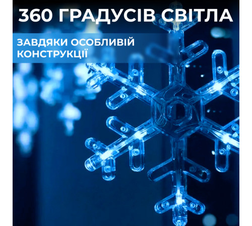 Гірлянда-штора Зірки та сніжинки, 3*1 м, 12 фігур, синій Гірлянда-штора Зірки та сніжинки, 3*1 м, 12 фігур, синій