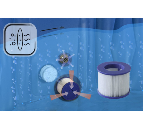 Джакузі-SPA надувне Thunder BREVE 6-місне Джакузі-SPA надувне Thunder BREVE 6-місне