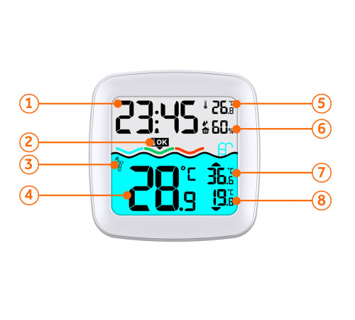 Метеостанція з датчиком для басейну Berdsen BD-913