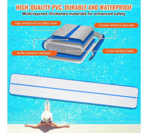 Килимок надувний VEVOR 598 x 101 x 10 см, сіро-синій